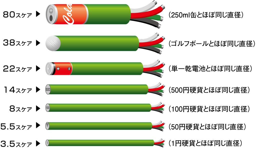 電灯分電盤 | 商品別一覧>発電機・周辺機材>各種分電盤 工種・用途別