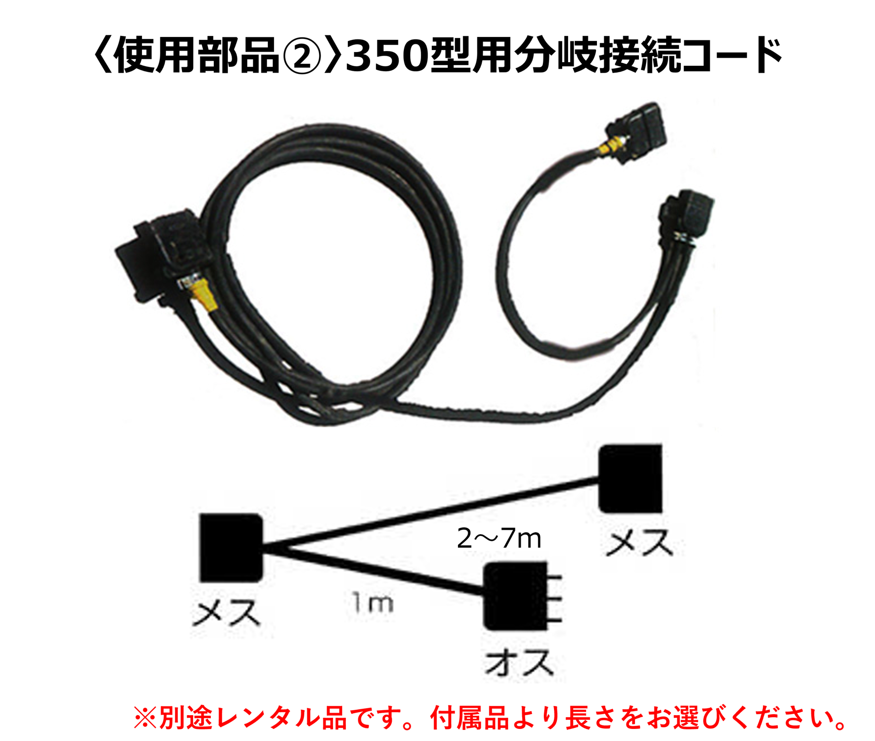 ベルトコンベアー - レンタルのニッケン オンラインレンタル