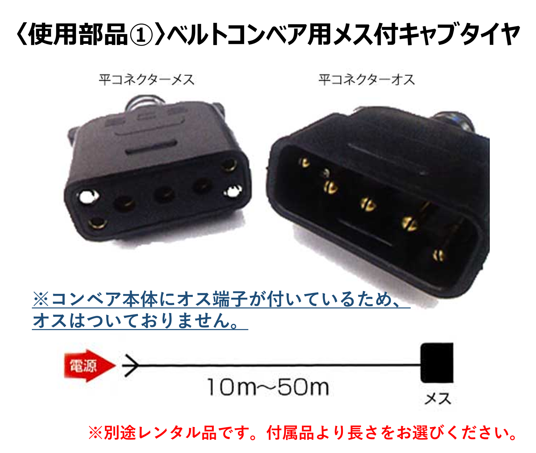 ベルトコンベアー350幅×7m(平ベルト)200V仕様 | 商品から探す>掘削・整地>ベルトコンベアー - レンタルのニッケン オンラインレンタル