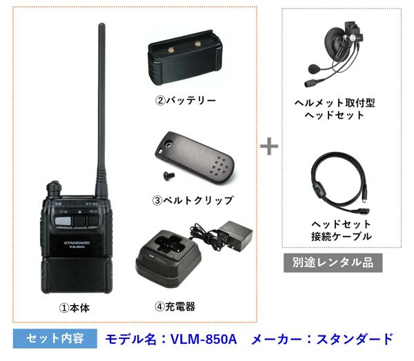 トランシーバー特定小電力(同時通話型)2型 | 商品から探す>測量・通信 