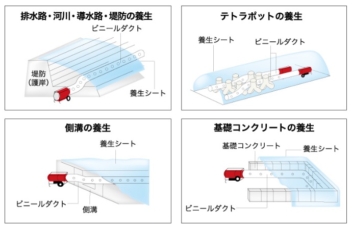 ジェットヒーター・ブライトヒーター - レンタルのニッケン オンライン