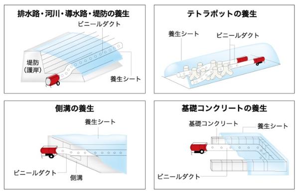 ジェットヒーター 熱交換型 | 商品から探す>冷暖房・空調機器>暖房>ジ ェ ッ ト・ブ ラ イ トヒーター - レンタルのニッケン オンラインレンタル