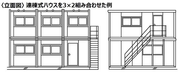 コンテナハウス 4坪 連棟式 | 商品から探す>ハウス・トイレ>連棟ハウス - レンタルのニッケン オンラインレンタル