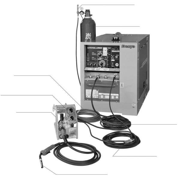 エンジン CO2溶接機 | 商品一覧>溶接機>エンジンCO2溶接機(S)>エンジンCO2溶接機(S) - 生産技術パートナーズ オンラインレンタル