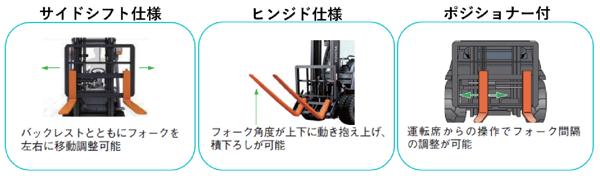 フォーク仕様.png