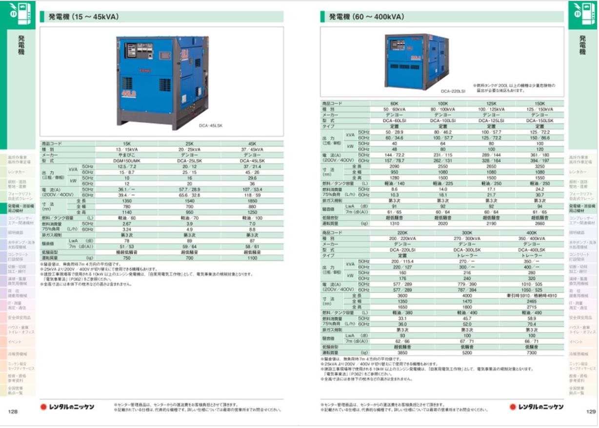 発電機100/125kVA | 商品から探す>発電機>大型発電機(10KVA以上