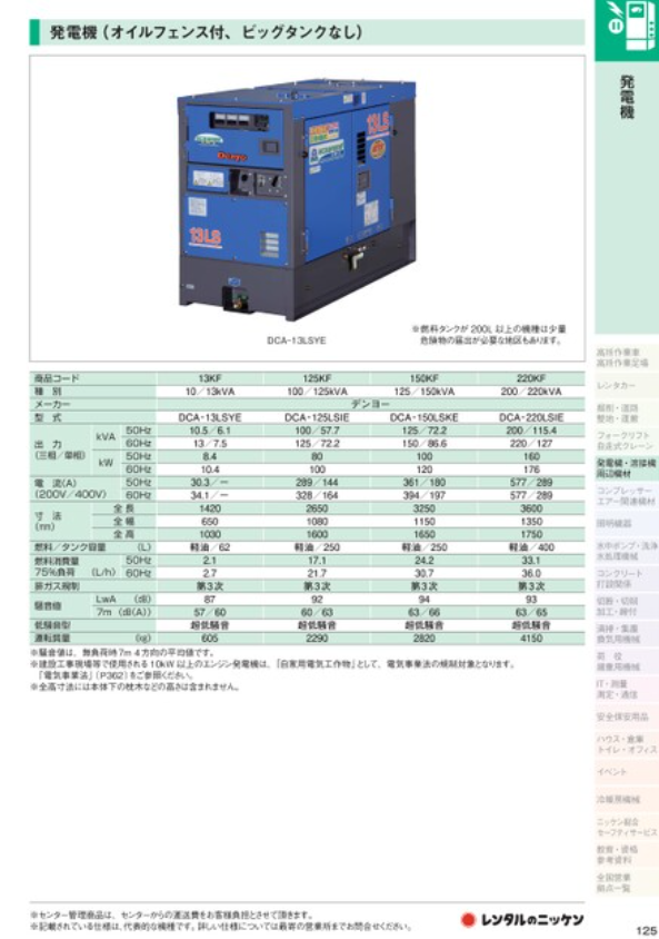 発電機200/220kVA オイルフェンス付 | 商品から探す>発電機>大型