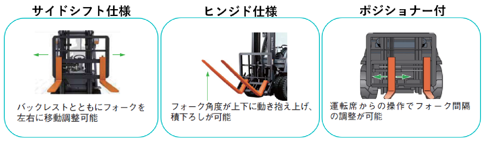 take2 追加料金ページ MAX TG-Z4-BC/1850A 充電式タッカー ウエダ金物【公式サイト】