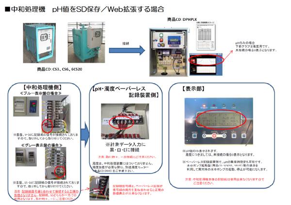拡張例CS3,6.png