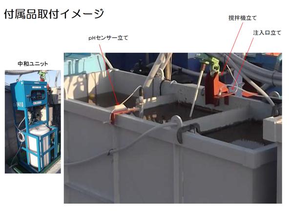 中和ユニット装置(酸性添加用) | 商品から探す>水処理・洗浄機 中和ユニット装置(酸性添加用) | 商品から探す>水処理・洗浄機