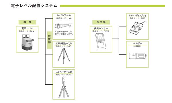 参考図LVA.png