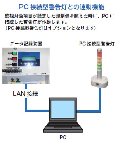 DPHPLK2 拡張機能ｲﾒｰｼﾞ②.png