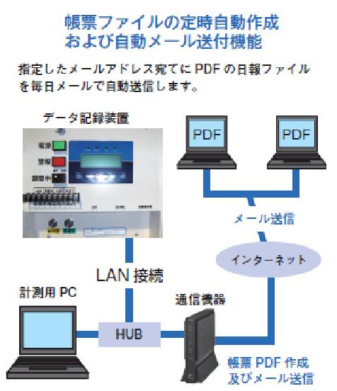 DPHPLK2 拡張機能ｲﾒｰｼﾞ③.png