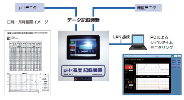 DPHPLK2 拡張機能ｲﾒｰｼﾞ①.png