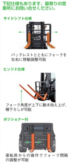 フォークリフト仕様図.png