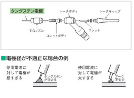 選定図-タングステン①.png
