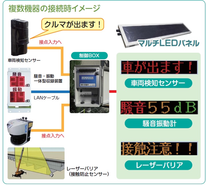 チバリヨ LED実機パネル 2025年最新】チバリヨ 実機の人気アイテム - メルカリ