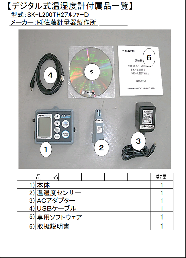 デジタル式温湿度計 | 商品から探す>測量・通信・計測機器>環境測定・検知器>温湿度計・雨量計・粉塵計 - レンタルのニッケン オンラインレンタル