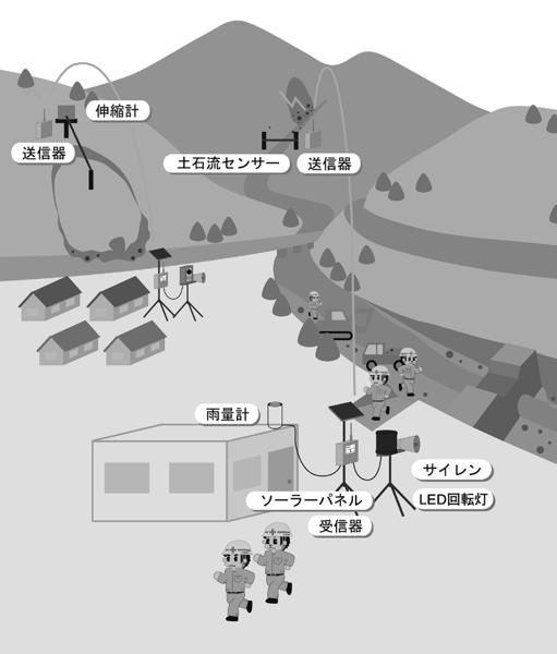 参考図CMT-RX-D.png