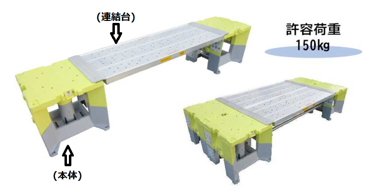 足場台・作業台 - レンタルのニッケン オンラインレンタル