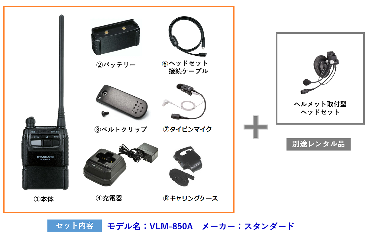 トランシーバー特定小電力(同時通話型)2型 | 商品から探す>測量