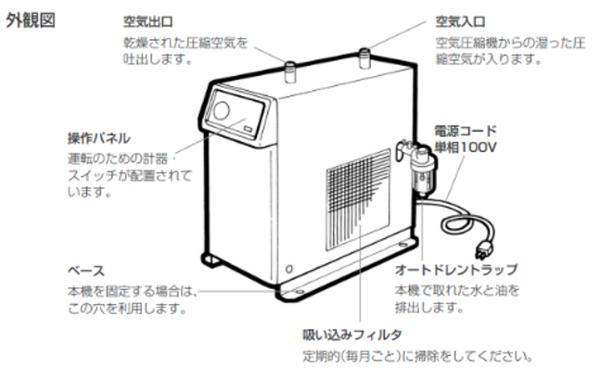 エアードライヤー - 生産技術パートナーズ オンラインレンタル エアードライヤー - 生産技術パートナーズ オンラインレンタル